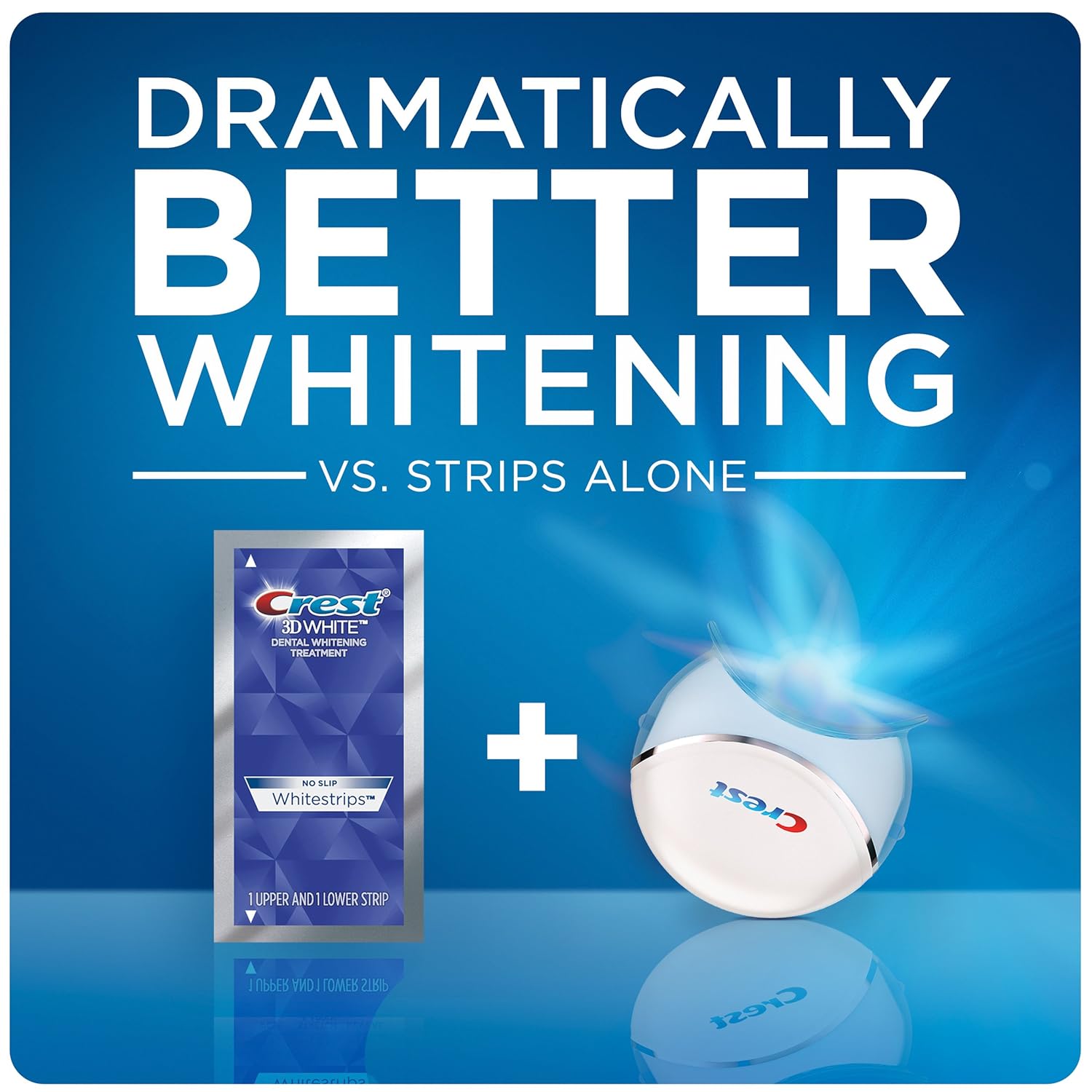 Crest 3D White Whitestrips with Light, Teeth Whitening Strips Kit, 10 Treatments, 20 Individual Strips (Packaging May Vary): Beauty