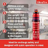 Ultrafire UFXALPHA 600g Fire Extinguisher Car Caravan Boat 5 Year view 8