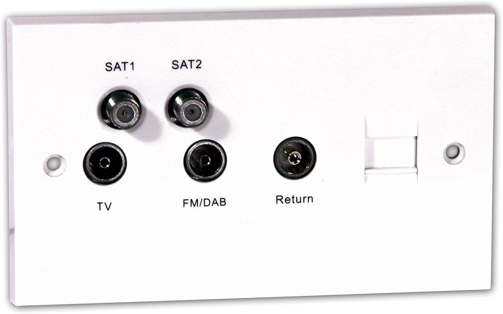 Labgear Screened Quadplex Face Plate Sat TV FM DAB Return Phone Socket