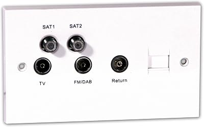 Labgear Screened Quadplex Face Plate Sat TV FM DAB Return Phone Socket
