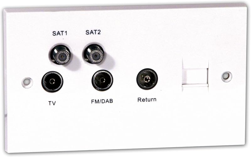 Labgear Screened Quadplex Face Plate Sat TV FM DAB Return Phone Socket