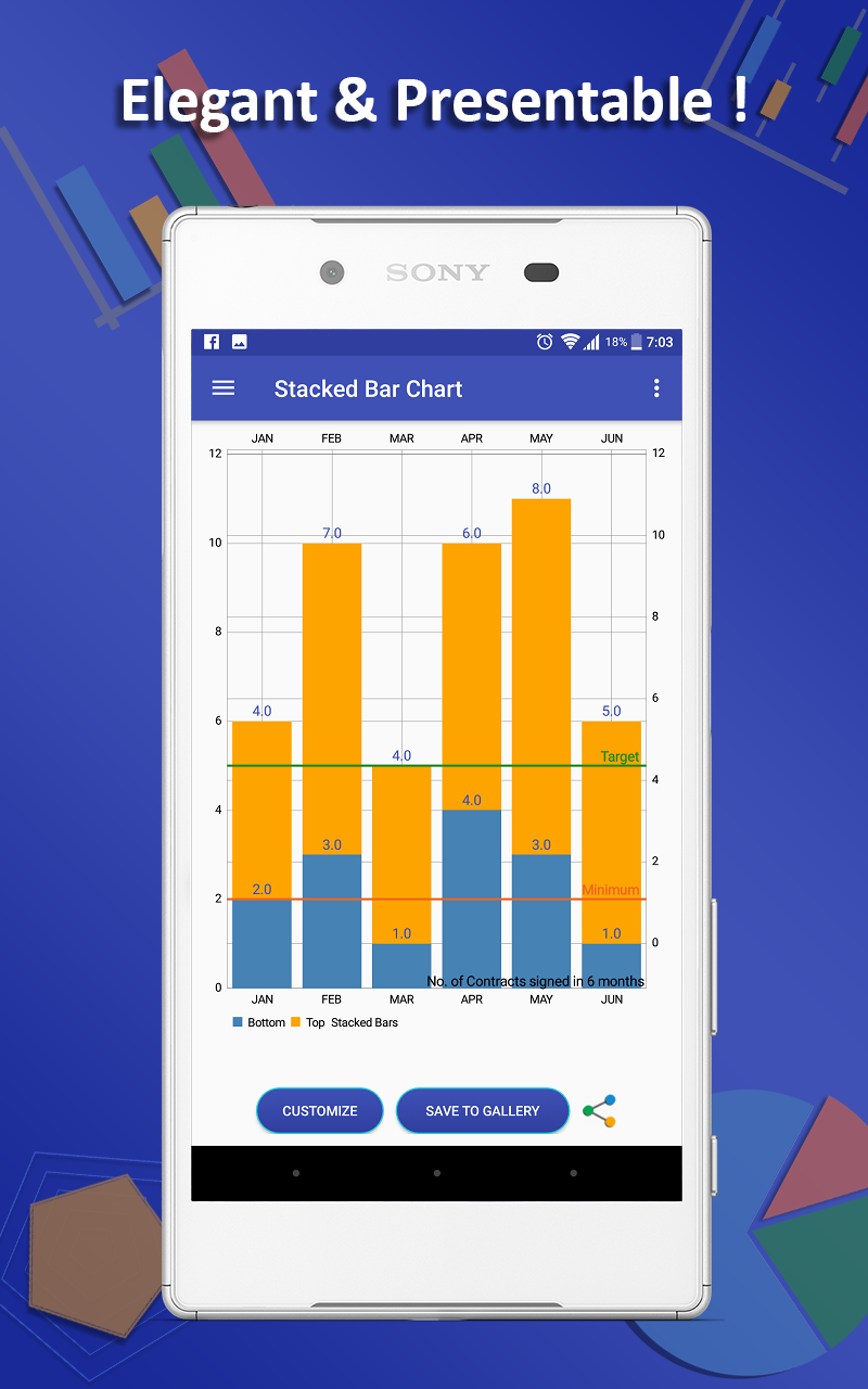 Professional Charts (Pro) - Thumbnail 2