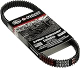 Gates 19G3982 G-Force WorkHorse Continuously