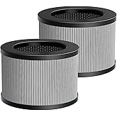 MK06 MK01 Premium Replacement Filter Compatible with MK01 MK06 and Kloudi DH-JH01, for Tolife TZ-K1, for FreAire HAP601/KN6391, MJ012H and MJ001H, Smoke Remover, 2Pack