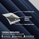 Deconovo Blackout Curtains 52x54 Navy Blue 2 Panels Thermal Insulated Pencil view 5