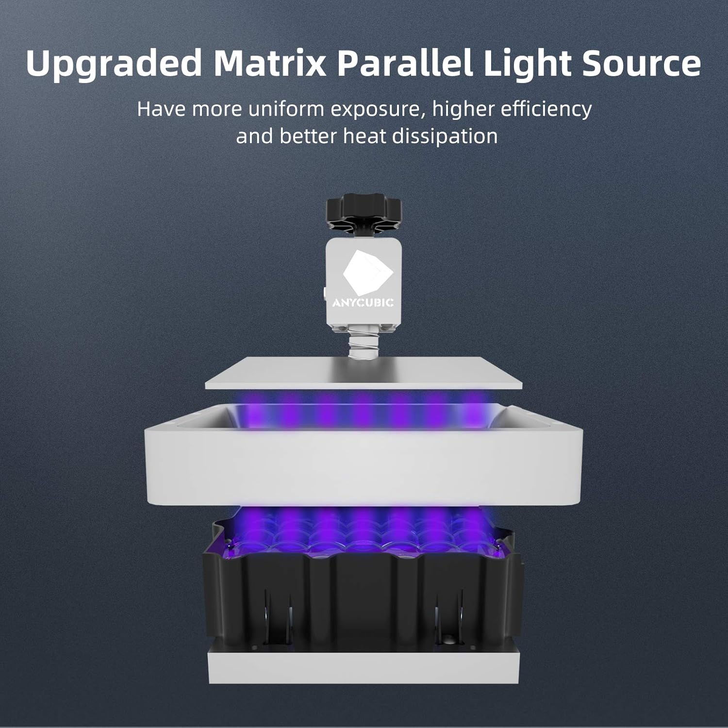 Anycubic Photon Mono Se Resin 3d Printer Uv Lcd Sla 3d Printer Ultra Fast Printing With 6 2k Mono Screen And Wifi Function Dual Z Axis Linear Rail Print Size 5 12 L X 3 07 W