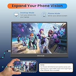 BIGASUO Portable Monitor, 15.6'' 1080P FHD