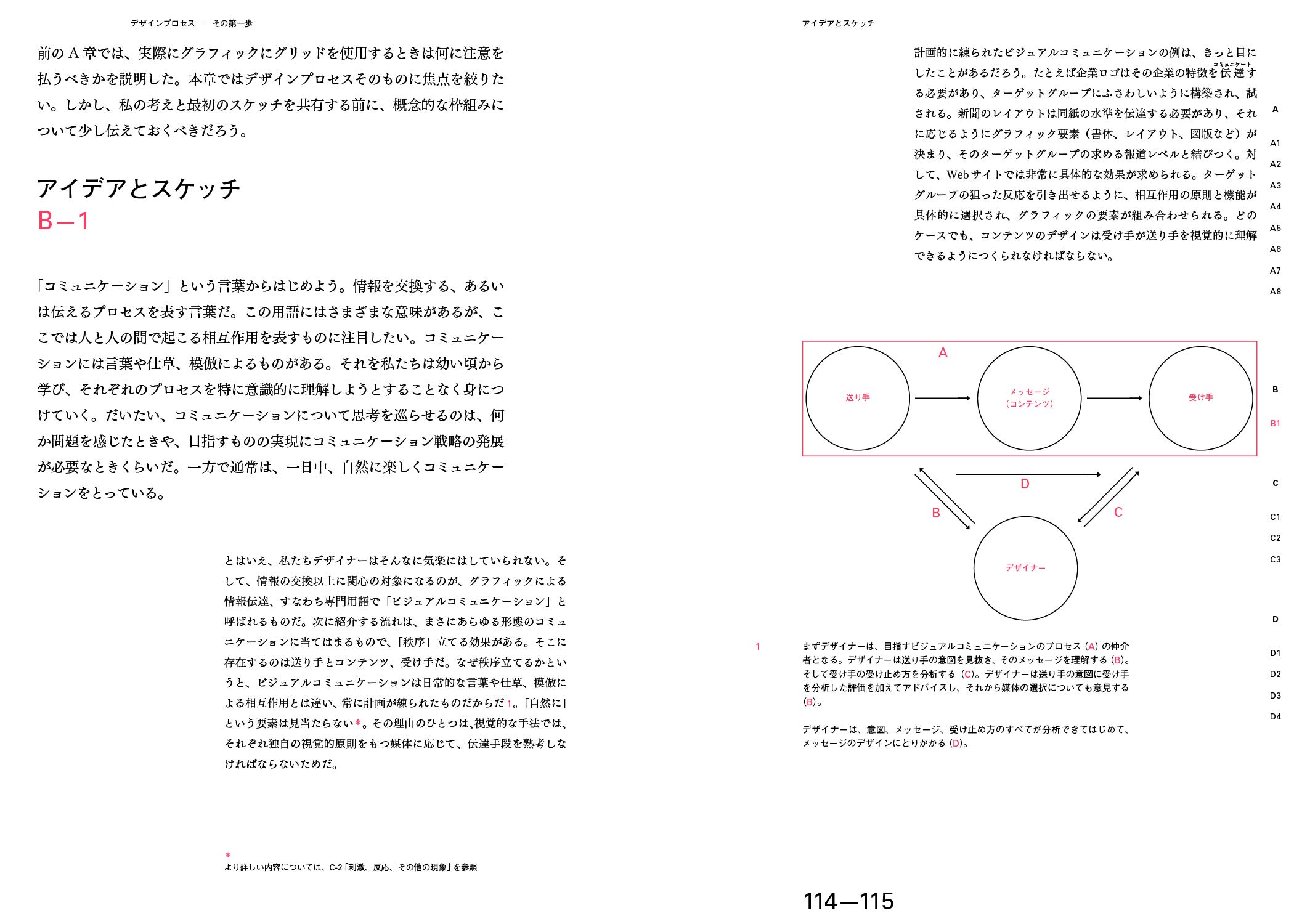 グラフィックデザインにおける秩序と構築 レイアウトグリッドの読み方と使い方 Amazon Com Books