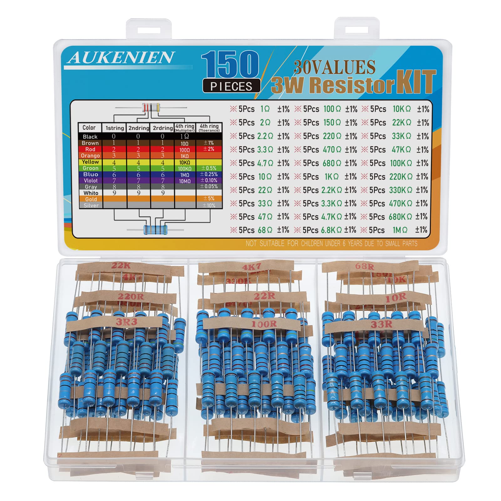 AUKENIEN 3W Resistor Kit 30 Values 150pcs 3 Watt Metal Film Fixed Resistors Assortment Pack 1 to 1M Ohm Common Industrial Electrical 3watt Assorted Resister Set RoHS Compliant with ±1% Tolerance