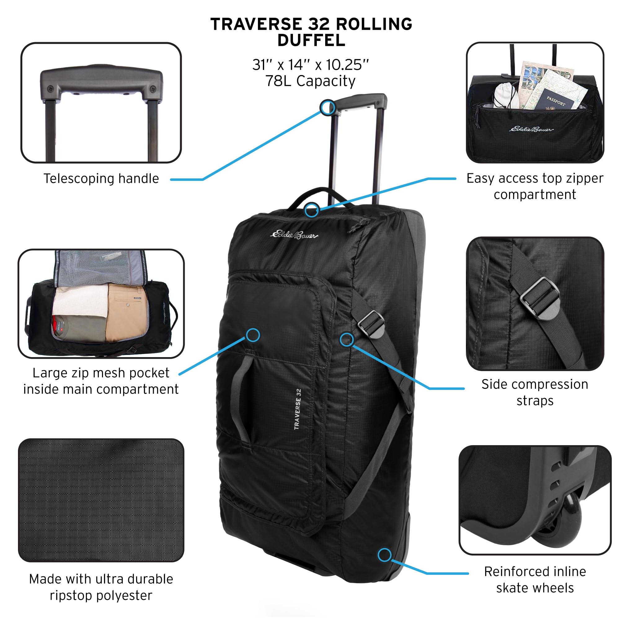 Eddie Bauer Traverse Rolling Duffel Bag-Made from Ripstop Polyester with Telescoping Handle, Medium Indigo, 78L