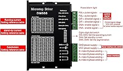 TOSEASTARS CNC Controller Kit 5 Axis with Nema 23