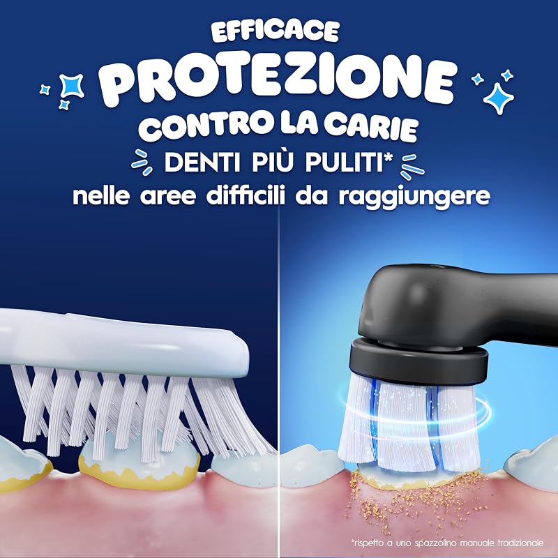 Testine di Ricambio per Spazzolino Elettrico iO Kids 6+, Nere, 8