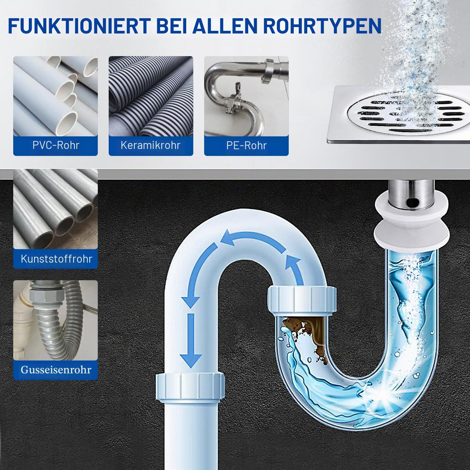 Bell Bird Kristall‑Abflussreiniger mit Natriumhydroxid, Extra Stark Rohrfrei Rohrreiniger Cleaner für Küche & Bad, Waschbecken, Abflüsse und Duschrohre - 1 Flasche 6