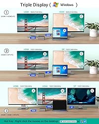 Tiergrade USB C Docking Station with Dual 4K