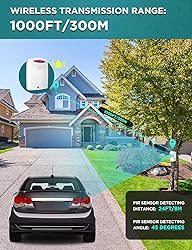 Driveway Alarm Wireless Outside, 1byone Motion