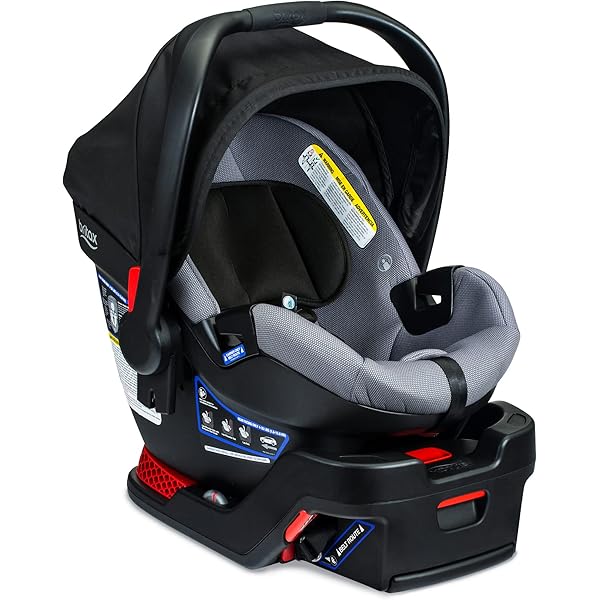 Share 176+ imagen britax car seat adapter for city select In