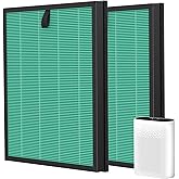 2 Pack MK-D05 Air Filter Replacement for A-EVE MK-D05 Air Purifiers, 4-in-1 HEPA Filter - Pet Dander Version, Green