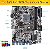 Lodokdre B75 12 Card Mining Motherboard CPU Fan 8GB DDR3 RAM 128GB SSD 12 USB3.0 view 2