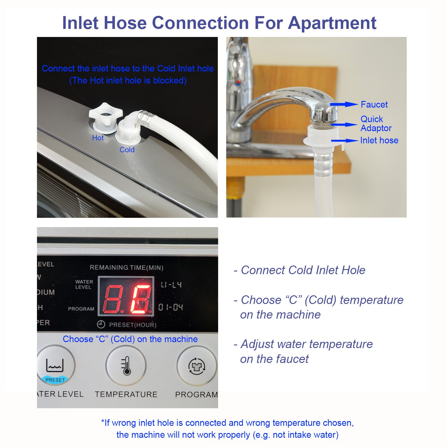 Panda PAN56MGP3 Portable Compact Washing Machine Review