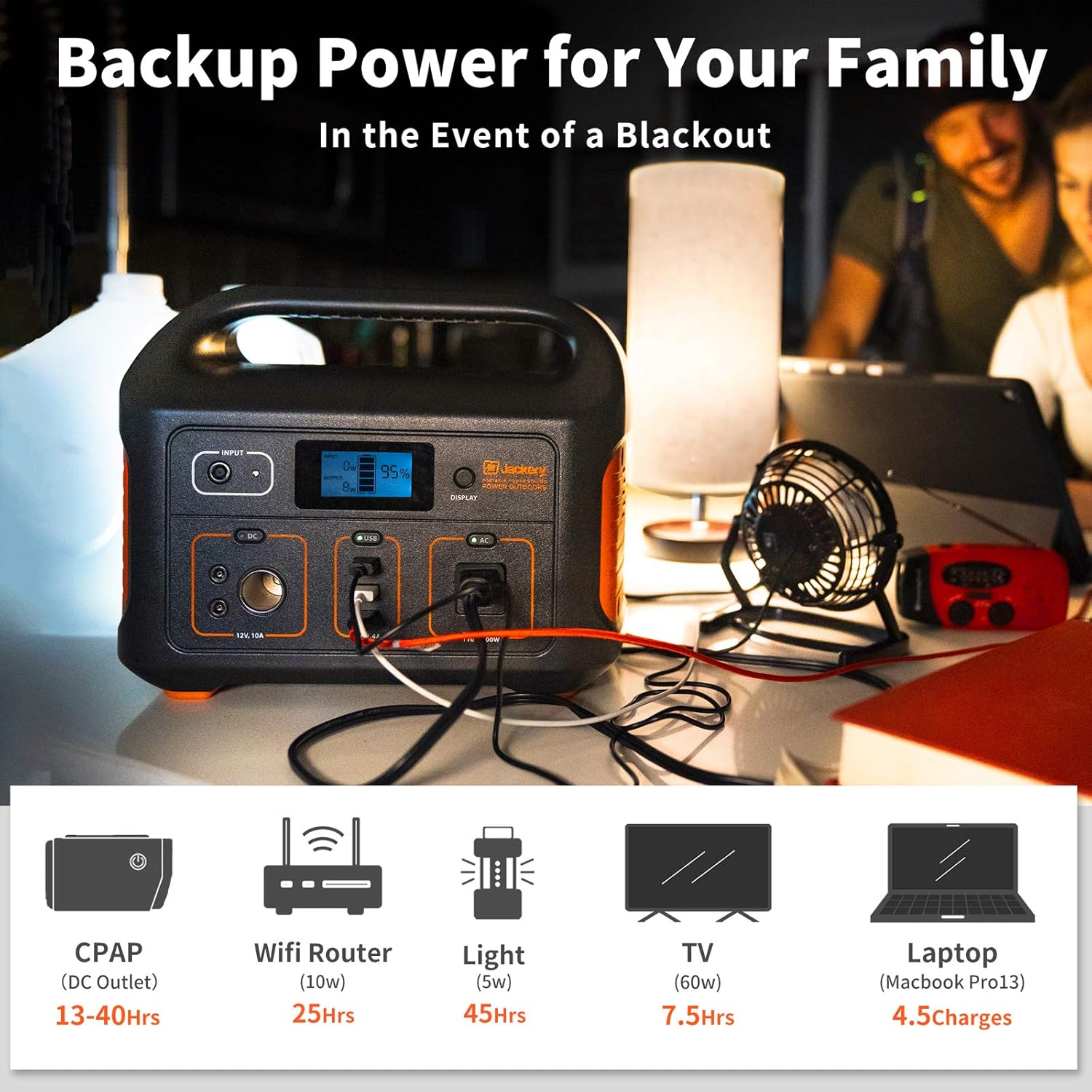 Jackery Portable Power Station Explorer 500, 518Wh Outdoor Solar Generator Mobile Lithium Battery Pack with 110V/500W AC Outlet (Solar Panel Optional) for Road Trip Camping, Outdoor Adventure : Garden & Outdoor