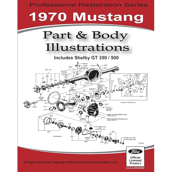 thumbnail image 2 of 1965-1972 Ford Car Master Parts & Accessory Catalog – EBook Download – Forel Publishing 2 of 4
