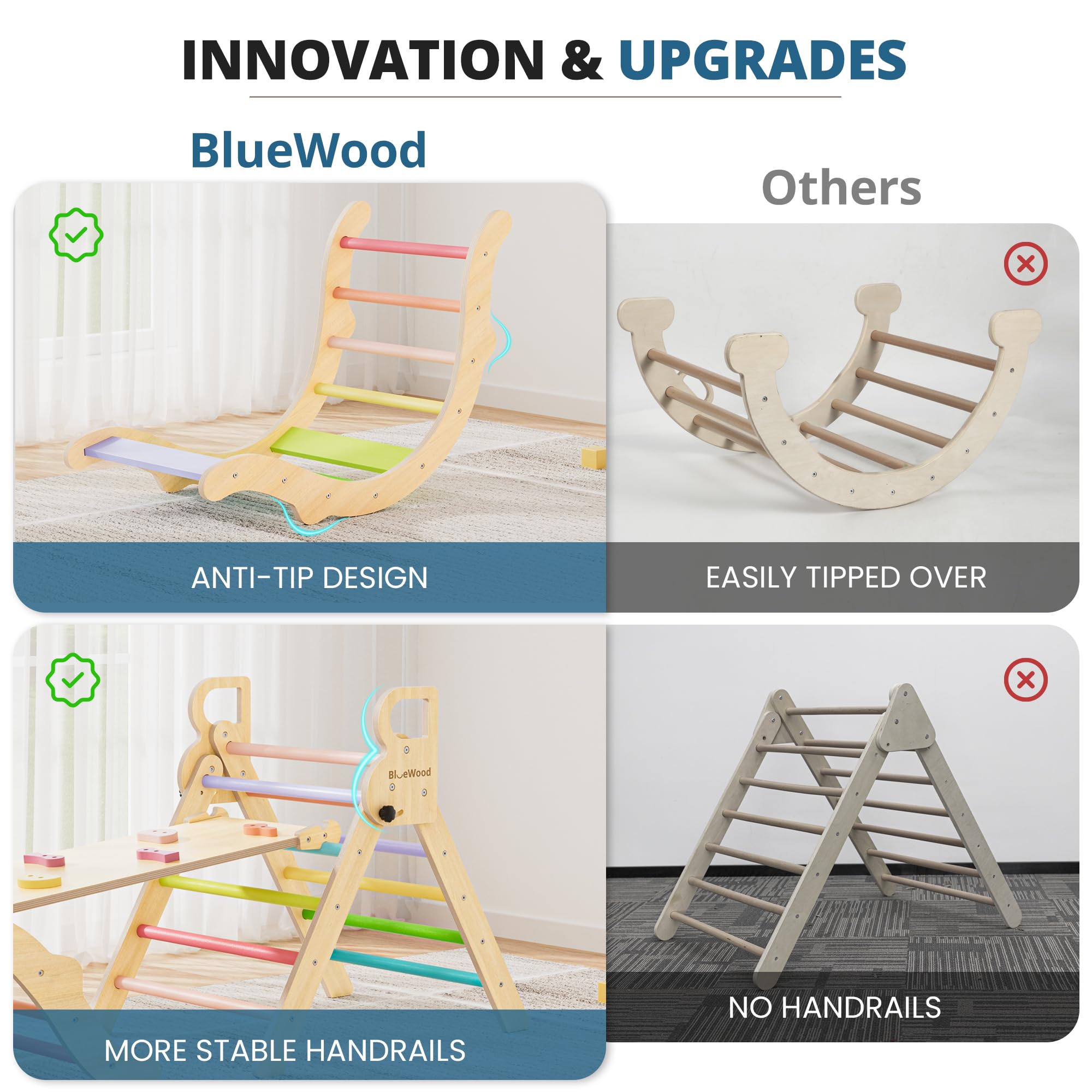 BlueWood Pikler Triangle Set, Toddler Wooden Climbing Toys Indoor 7in1 Foldable Climber for Kids, Montessori Philosophy Play Jungle Gym with Arch, Ramp, Ladder (Colorful Spring)