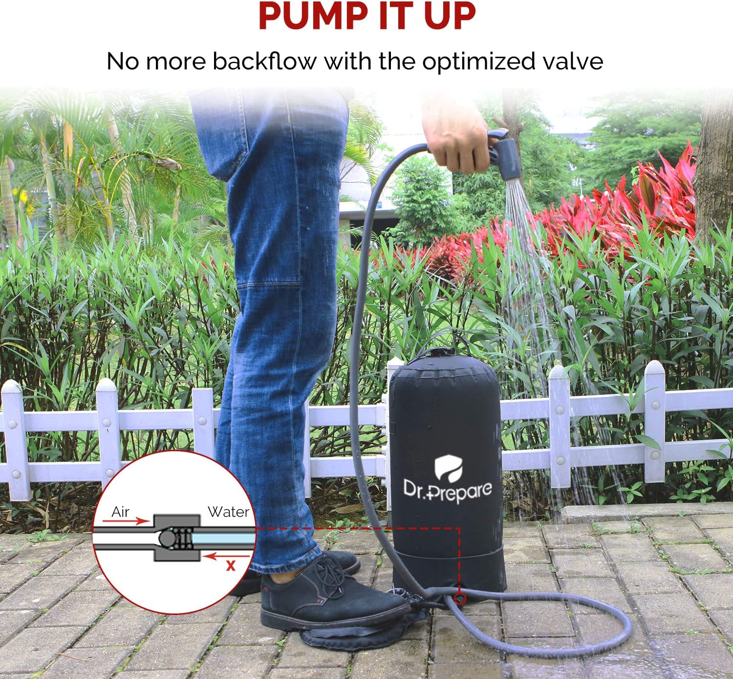 DR.PREPARE Camping Shower, Portable Outdoor Camping Shower Camp Shower, Solar Shower with Upgraded Screw Lid, Pressure Foot Pump and Nozzle, Portable Shower for Camping Beach Hiking Trip[Upgraded Ver] : Sports & Outdoors