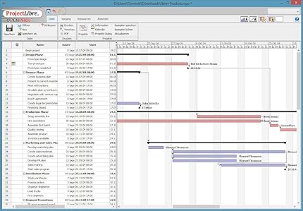 Projectlibre Portable