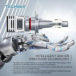 TECHMAX H7 Bulb, Small Design 6500K White Light