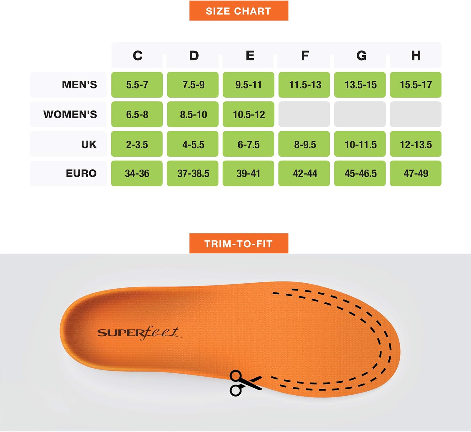 Superfeet ORANGE Insoles, High Arch Support and Forefoot Cushion, Orthotic Shoe Inserts for Anti-fatigue, Unisex, Orange: Shoes