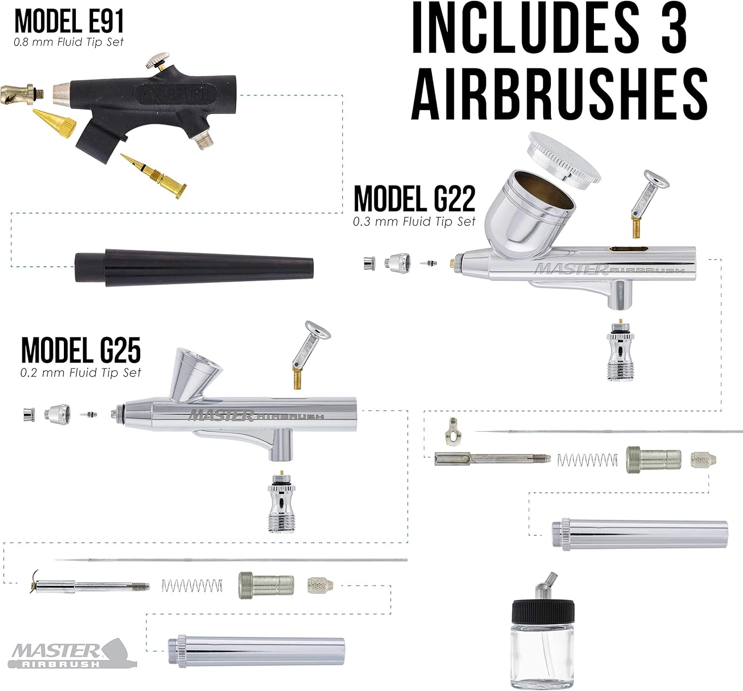 Master Airbrush Cool Runner II Dual Fan Air Compressor Professional Airbrushing System Kit with 3 Airbrushes, Gravity and Siphon Feed - Holder, Color Mixing Wheel, Cleaning Brush Set, How-to Guide: Arts, Crafts & Sewing