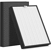 2 Packs Premium Replacement Filter Compatible with LEVOIT EverestAir Air Cleaner Purifier, Compare to Part # EverestAir-RF