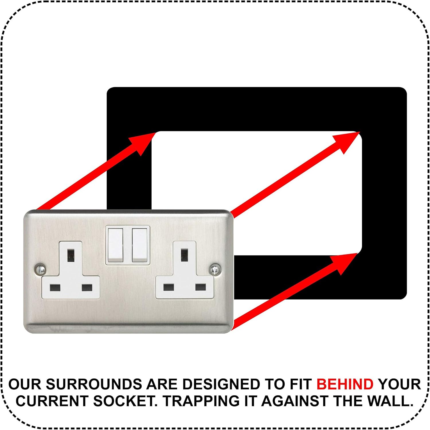 Double Socket Surround, Square Acrylic Back Panel Finger Plate, Decorative Frame for Neat and Tidy Finish Font Colour:Black - Image 4