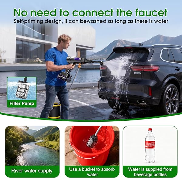 POWER STREAM PRESSURE WASHER CORDLESS,900PSI HAND HELD BATTER POWERED PORTABLE CORDLESS POWER WASHER,WITH 2 PACK 4.3AH BATTERIES,CORDLESS PRESSURE WASHER WITH 6-IN-1 NOZZLE FOR CAR,PATIO,FENCE