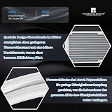 Thermalright Aqua Elite 360 White V3 AIO CPU Cooler 360mm PWM ARGB AM4 AM5 LGA view 3