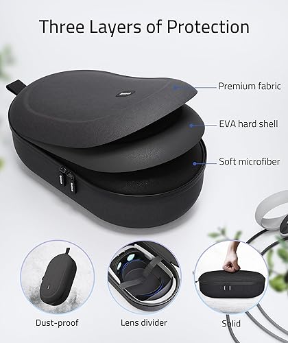Syntech Hard Carrying Case Compatible with Meta Quest 3S/Quest