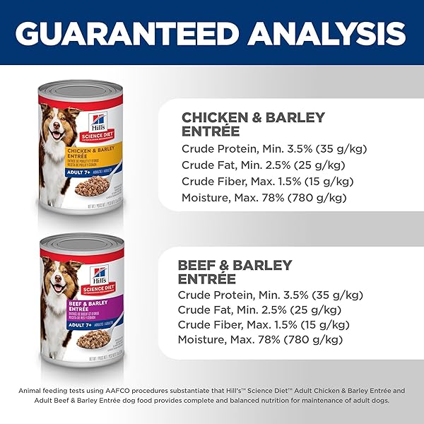 HILL’S SCIENCE DIET ADULT 7+, SENIOR ADULT 7+ PREMIUM NUTRITION, WET DOG FOOD, VARIETY PACK: CHICKEN & BARLEY; BEEF & BARLEY LOAF, 13 OZ CAN VARIETY PACK, CASE OF 12