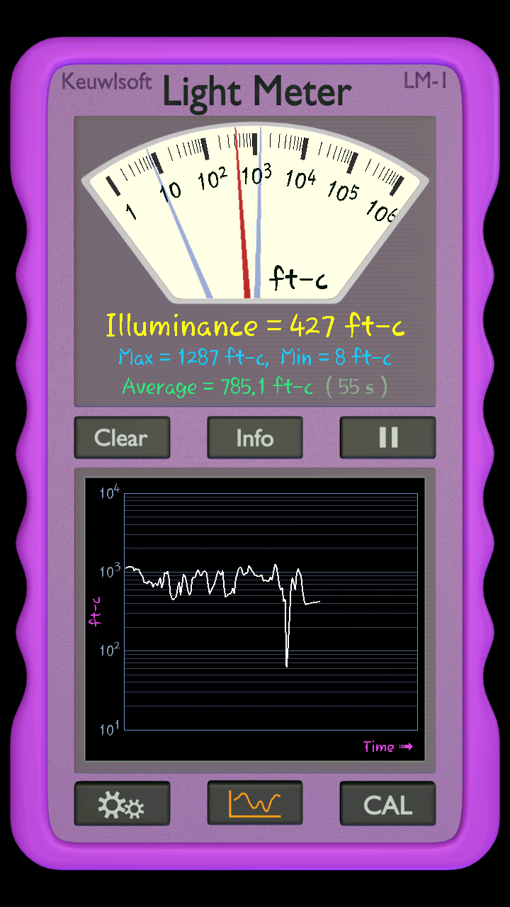 Light MeterAmazon.frAppstore for Android