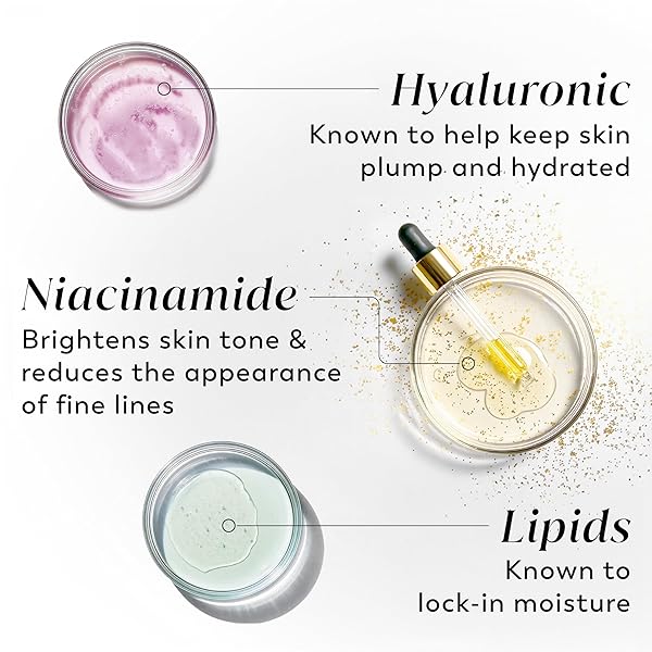 OLAY BODY LOTION FOR WOMEN, NOURISHING WITH HYALURONIC ACID SERUM, VISIBLY SOFTEN & SMOOTH SKIN, 24HR MOISTURE & HYDRATION, FAST ABSORBING FORMULA, VITAMIN B3 COMPLEX, FOR ALL SKIN TYPES, 17 FL OZ