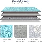 ACTIVE FOREVER Extra Large Waterproof Picnic Blanket 300x200CM Portable view 5