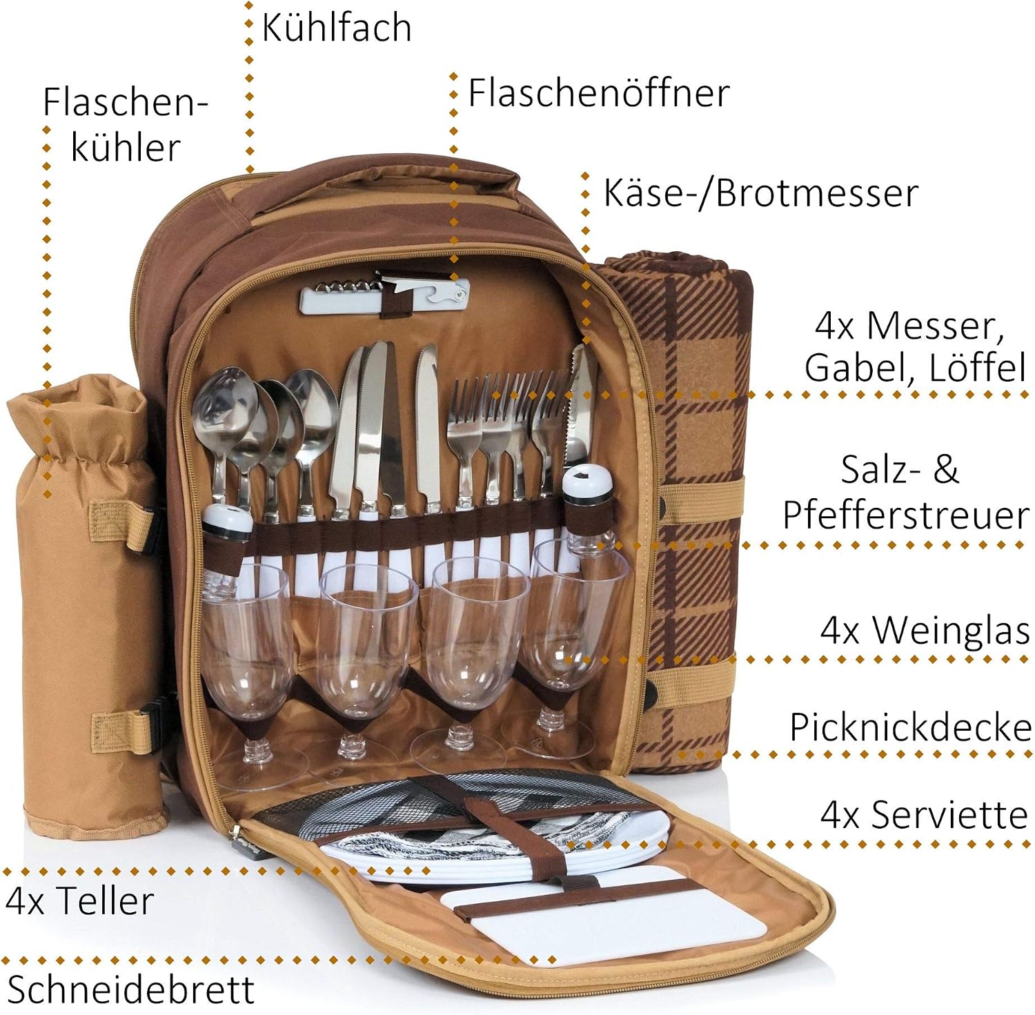 CampFeuer - Mochila de Picnic con manta I 1-4 Personas I 32 PIEZAS ...