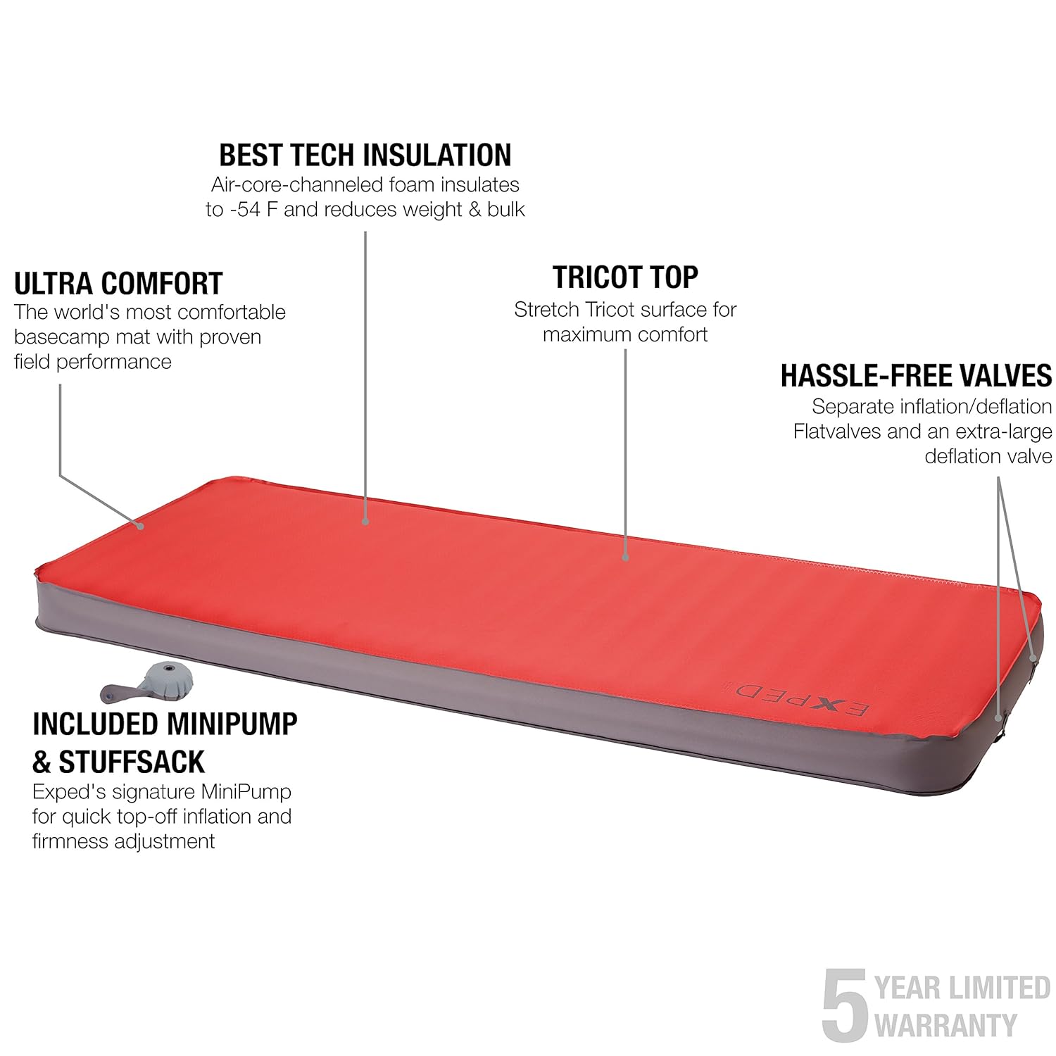 Exped Megamat 10 Insulated SelfInflating Sleeping Pad Sleeping Bags