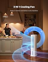 Pelonis 5L Air Cooler Evaporative 3 in 1 with Remote 60° Oscillation 7h view 2