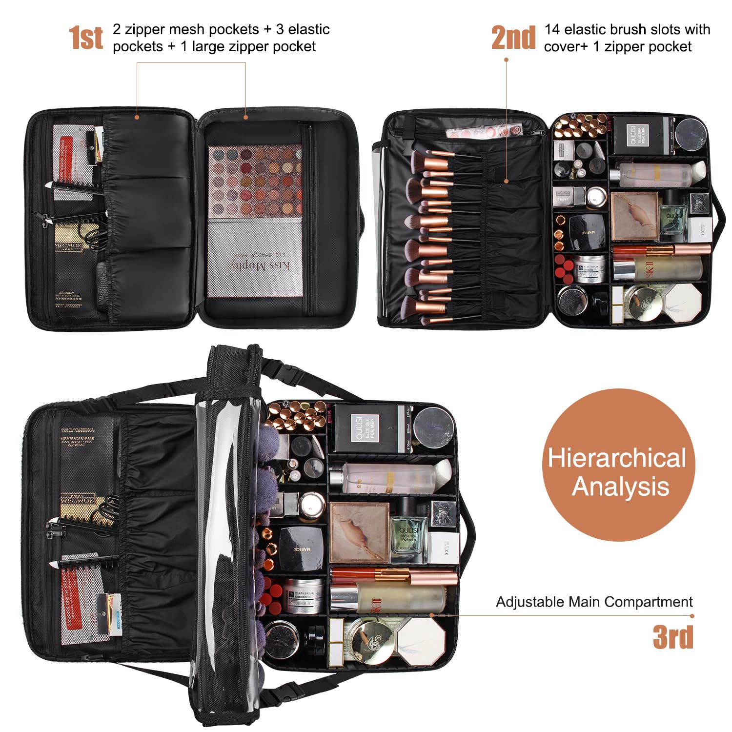 Relavel Extra Large Makeup Case with Plastic Dividers Washable and Easy to Clean, Travel Makeup Train Case Professional Makeup Artist Bag Portable Nail Organizer Box Art Supply Case (Black)