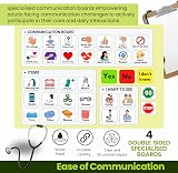 Albidaya Communication Board for Non Verbal Adults Picture Symbol Cards view 2