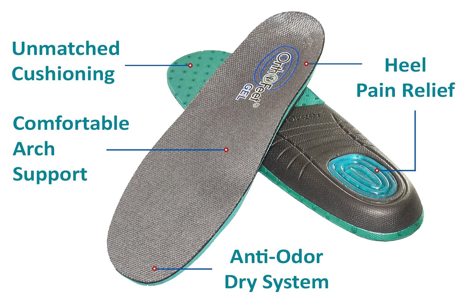 best men's shoes for heel spurs