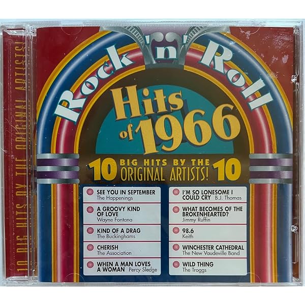 【中古】 Twenty Greatest Hits 1966 TwentyGreatestHits1966 Amazon.com: 20 Greatest Hits 1966 Original Artists: 0012676102728