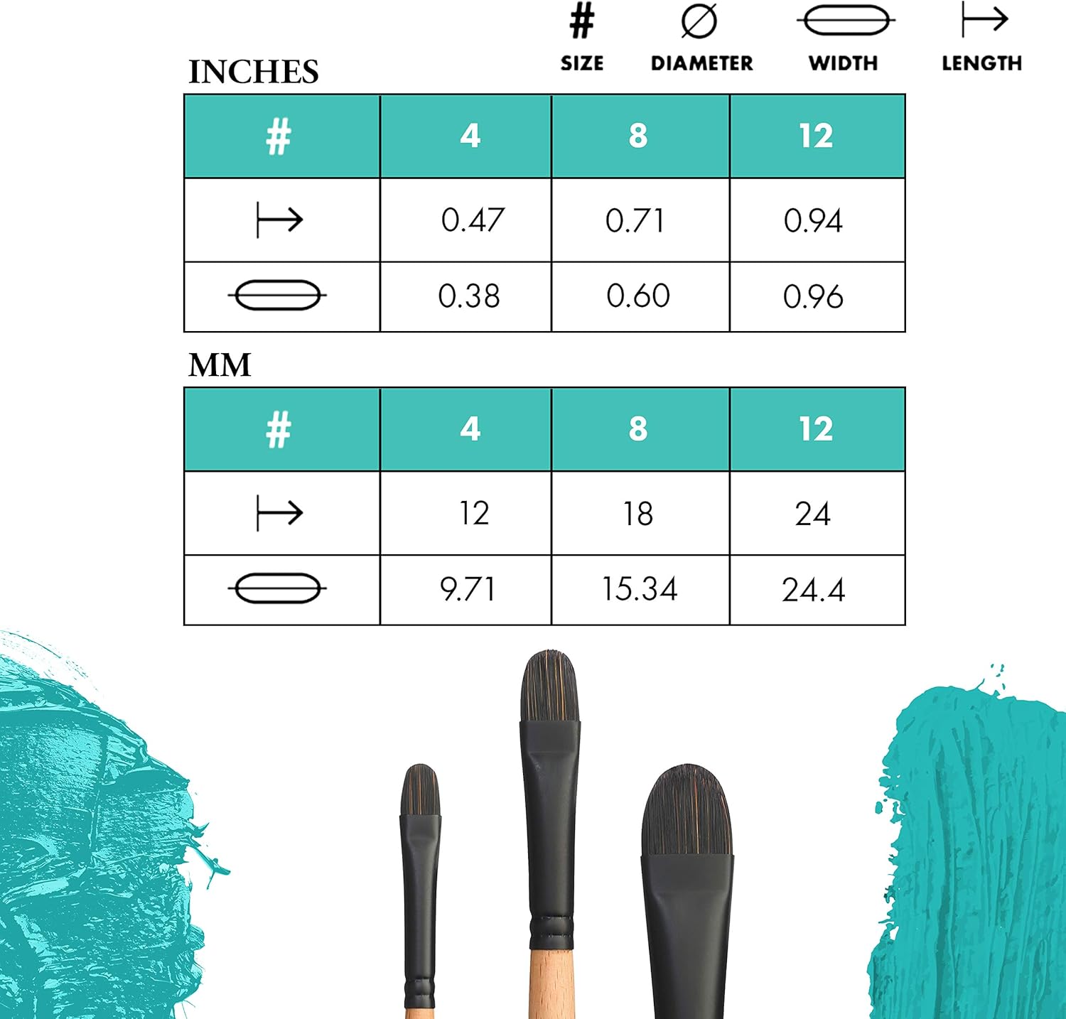 Princeton Catalyst, Series 6400, Long-Handle Synthetic Polytip Bristle Paint Brush, Short Filbert, 8