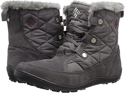 columbia women's minx shorty