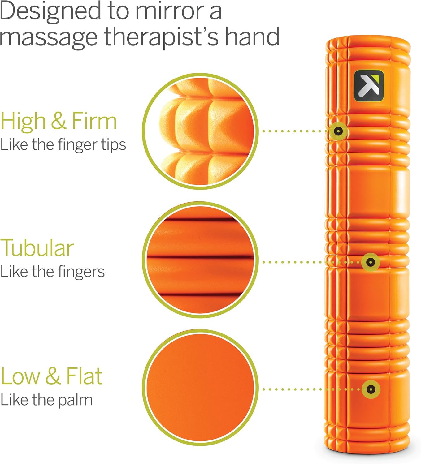 TriggerPoint GRID Foam Roller with Free Online Instructional Videos, 2.0 (26-inch), Orange : Exercise Foam Rollers : Sports & Outdoors